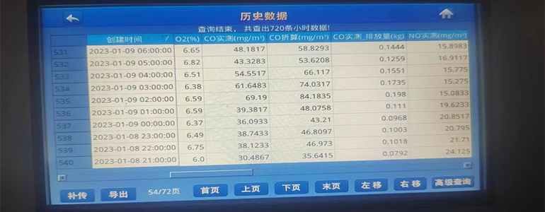 67452d41a1e96.jpg 一氧化碳排放数据监测.jpg